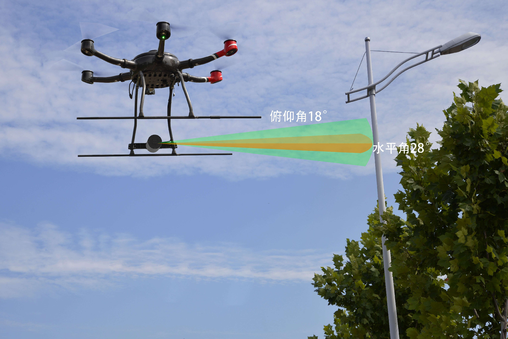 Obstacle Avoidance Radar UCR-U50