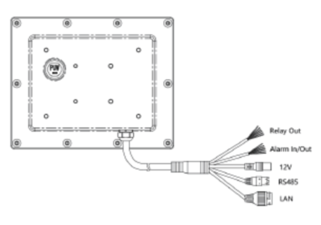 Security Radar GSR-W100