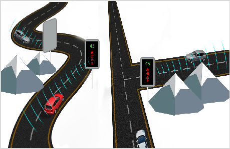 Multi Lanes Speed Radar TSR20